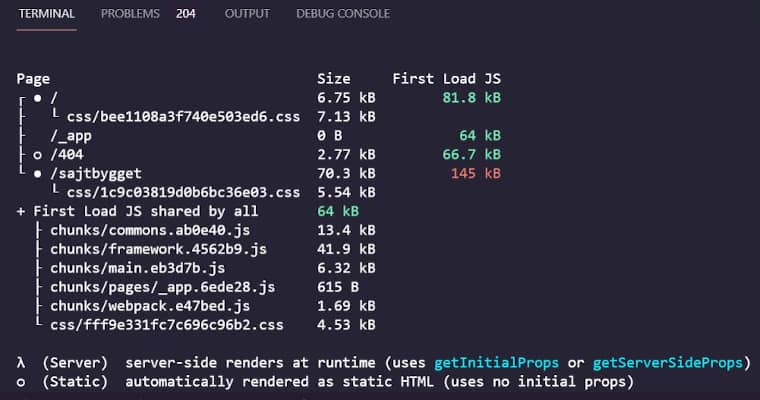 Javascript-bundlarna innan optimering. Sajtbyggets totala JS är 145kb.